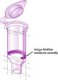MinElute membrane assembly.