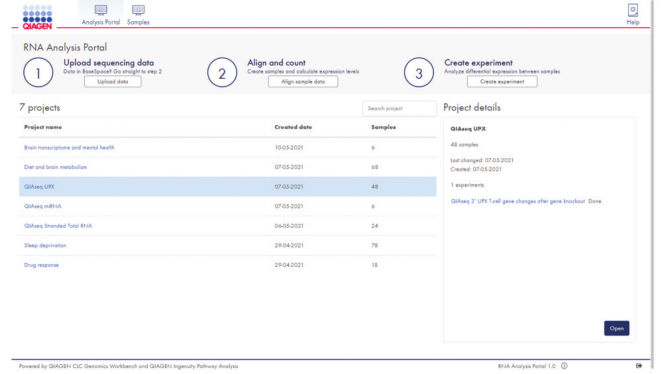 GeneGlobe RNA-seq Analysis Portal projects overview.