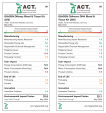 DNA Blood &amp; Tissue Kits (250) ACT environmental impact factor label UK.