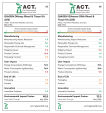 DNA Blood &amp; Tissue Kits (250) ACT environmental impact factor label US.